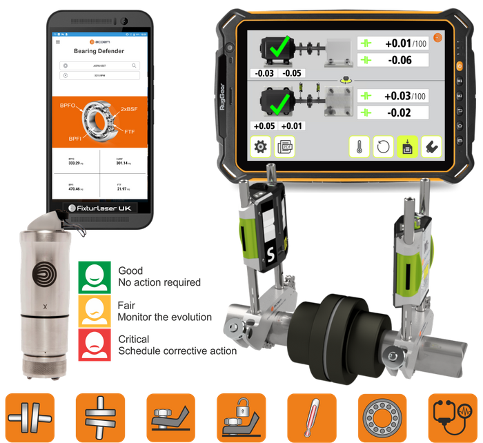 Announcing Fixturlaser RT-200 - Enhanced Mechanic